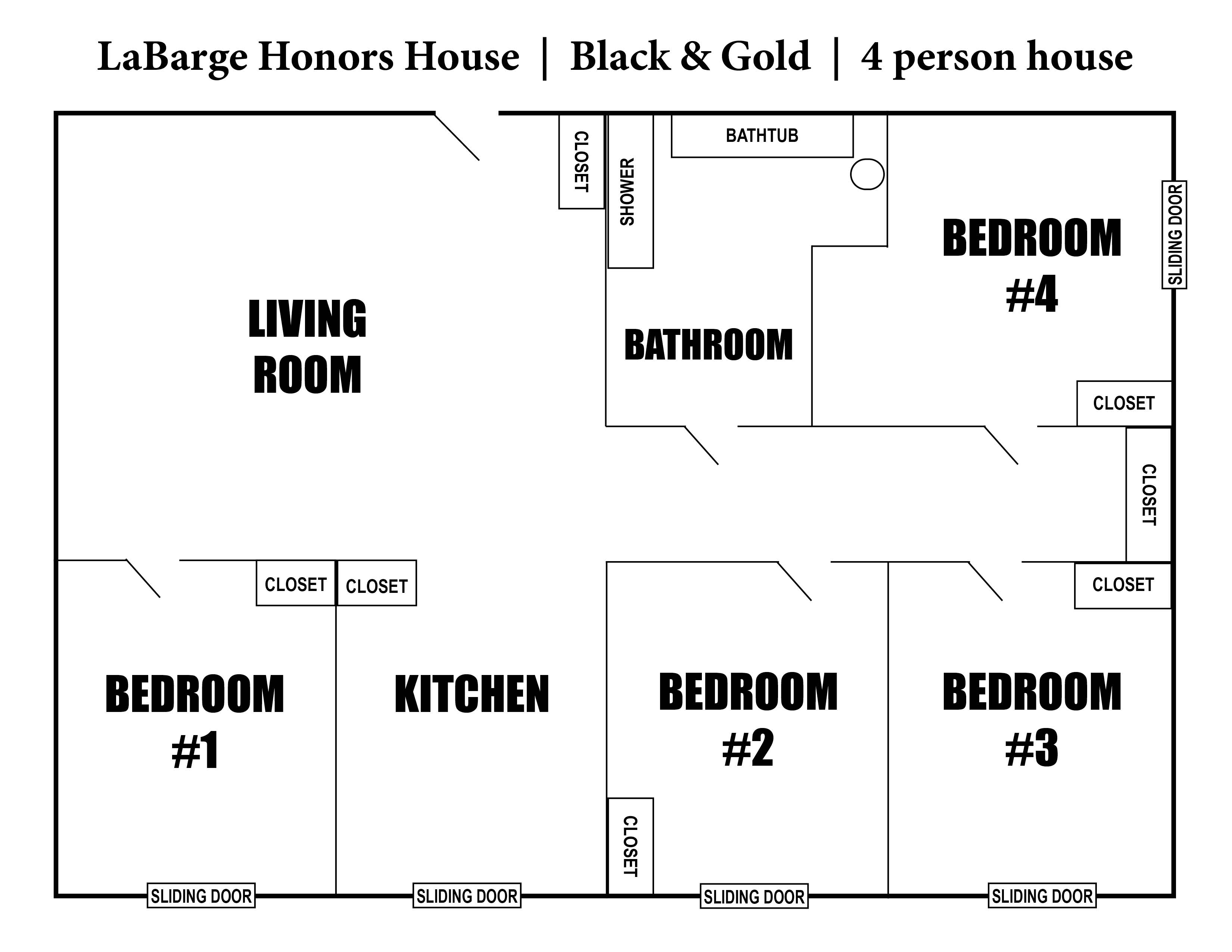 A photo of the layout of the LaBarge Honors House.
